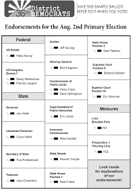 Endorsements Voter Guide For The 2016 Primary 36th District Democrats