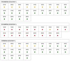 政府已向參與「疫苗資助計劃」的醫生額外分配減活噴鼻式流感疫苗及滅活注射式流感疫苗，以供合資格香港居民接種。 請按此了解更多。 請瀏覽 2020年 12月18日／12月3日／10月22日的相關新聞公報。 æ–°å† ç–«è‹—å­˜å®‰å…¨éš±æ†‚ç¶²ä¸Šé ç´„ç³»çµ±å¤§é‡åé¡ç„¡äººçˆ­ On Cc æ±ç¶² Line Today