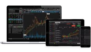 Thinkorswim Trading Platform Td Ameritrade