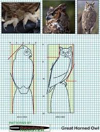 Mit dem begriff wird das bearbeiten von holz, elfenbein und anderen materialien mit messern, schnitzeisen und anderen scharfen werkzeugen bezeichnet. Image Result For Beginner Chainsaw Carving Patterns Beginnerwoodworking Thebestwoodworkingtools Schnitzen Holzschnitzmuster Baum Schnitzen
