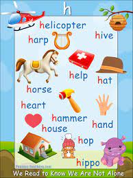 Phonics vocabulary games, phonics lessons, and phonics practice activities for esl, efl, ell and fluent english speakers. H Words H Phonics Poster Free Printable Words Starting With H Perfect For Word Walls Improving Phonics Knowle Phonics Posters Phonics English Phonics