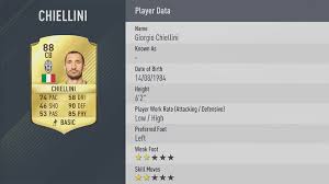Folge deiner leidenschaft bei ebay! Fifa 17 Serie A Best Players Top 20 Of Italian League For Fut