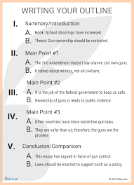 How To Write A Persuasive Essay | Writing Guides | Ultius