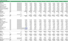 Serviced Office Financial Model Template Efinancialmodels Cash Flow Statement Project Finance Excel Spreadsheets Templates