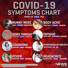 In most cases, the drug delivered is a steroid. Coronavirus Update New Rules To Stop Panic Buying Of Vital Medicines 7news Com Au