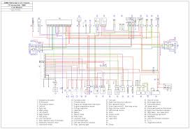 Then there's also a fuse box that's for the body controls that is situated under the dash. 2000 Yamaha Warrior 350 Wiring Diagram Universal Wiring Diagrams Series Them Series Them Sceglicongusto It