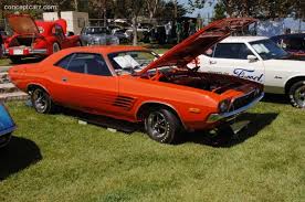 Image result for Rallye Red 1972 Chrysler