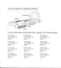 Parade Pomps Parade Float Supplies Float Supply Order Chart