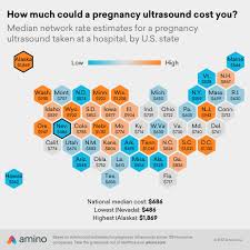 Find the official insurance at the bottom of the website. What To Expect When You Re Expecting Pregnancy Ultrasounds