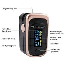 Weallnersse Fingertip Pulse Oximeter Blood Oxygen Saturation