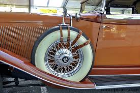 Image result for Berwick Brown 1933 Auburn