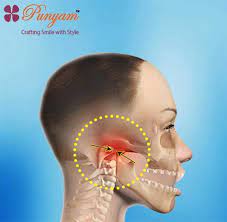 What Will Happen If Temporomandibular Joint Issue Is Not Treated In 2021 Temporomandibular Joint Tmj Relief Remedies Trigeminal Neuralgia Causes