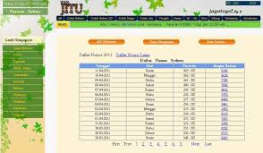 Cara Cara Merakit Komputer Togel Online