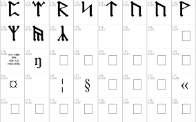 This dwarven writing system utilizes runes and glyphs when written. Dwarf Runes Font Free For Personal