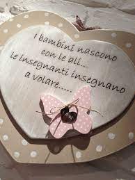 Accedi Webnode Regali Per Maestri Idee Per Biglietti Di Compleanno Idee Per Regali