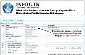 Mirror laporan tunjangan dikdas p2tk. Cara Cek Lembar Info Guru Info Tunjangan Dikdas Semester 1 Tahun Ajaran 2015 2016 Untuk Mengetahui Status Penerbitan Sk Tpp Sk Tpg Dadang Jsn