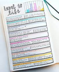 Pin On Bullet Journal Inspiration Bulletjournal