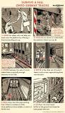 How do you survive falling on train tracks?