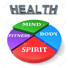 health chart representing getting fit and healthcare