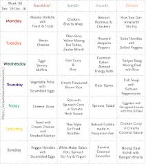 Week 50 Weekly Menu Planner By Asmita Of One Wholesome Meal Weekly Menu Planners Weekly Menu Menu Planners