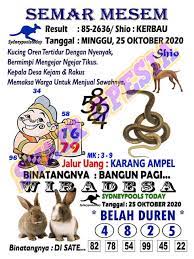 1 New Message Kode Syair Sydney 25 Oktober 2020 Forum Syair Togel Hongkong Singapura Sydney