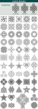 Adult coloring isn't really likely to amazingly reverse these troubles. 96 Celtic Coloring Pages For Adults Ideas Celtic Coloring Celtic Art Celtic