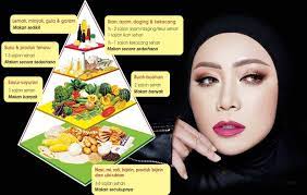 11 cara diet sehat dan alami yang benar. Melly Goeslaw Berhasil Diet Gimana Sih Cara Diet Yang Alami Dan Sehat Arah Kata