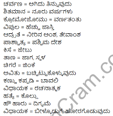 Pin On 7th Class Kannada Notes