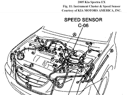 Kia spectra radio wiring diagram wiring diagram toolbox 2007 kia rio engine diagram wiring diagram datasource. Sencor Kia Spectra Engine Diagram Wiring Diagram Boards Nku Boards Nku Teglieromane It