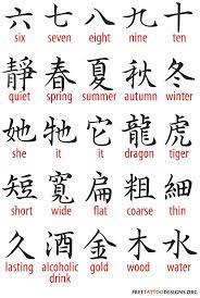 Lettering tattoos are also very popular images for tattoos. Chinese Tattoo Symbols 300 Most Popular Characters Chinese Words Chinese Symbols Chinese Tattoo