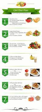 Diet memang juga dapat bertujuan untuk menjadikan tubuh lebih tampak sehat. Info Diet Sehat