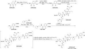 Image result for Cefiderocol