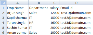 } public string password { get; Bind And Export Gridview Data To Csv File In Asp Net C Vb Net Asp Net C Net Vb Net Mvc Jquery Javascipt Ajax Wcf Sql Server Example