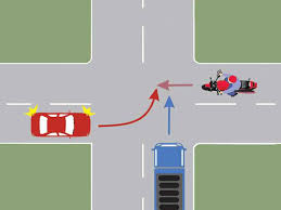 Ain intersectia dirijata prin indicatoare din imagine, pe drumul prioritar se afla autocamionul si autoturismul verde. Chestionare Auto Care Dintre Cele Trei Vehicule Va Trece Ultimul Prin IntersecÅ£ia Din Imagine