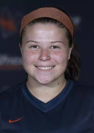 2018 Women's Soccer Roster