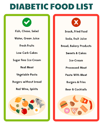 10 best printable diabetic diet chart printablee com