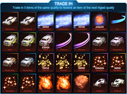 Find up to date rocket league prices. Buy Rocket League Ps4 Ps5 Items Cheap Rocket League Credits Blueprints Keys Crates For Sale Fast Delivery