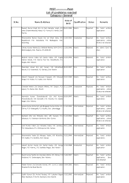 Kolla ashok kumar is an indian actor, and film producer from andhra pradesh. Https Districts Ecourts Gov In Sites Default Files Recruitment 20 20khunti 20 281 29 Pdf