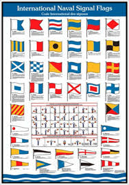 Details About International Naval Signal Flags For Boating Yachting Wall Chart Poster