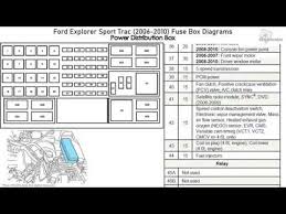 2007 Ford Sport Trac Fuse Box Wiring Diagrams Auto Lagend