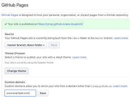 Custom Domain For Github Project Pages Stack Overflow