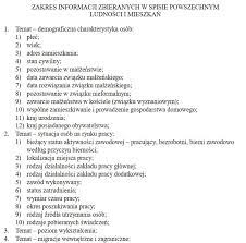 Gdzie można się spisać i jakie informacje trzeba będzie podać? Rodo Wymowka Polacy Nie Chca Brac Udzialu W Spisie Powszechnym Affirmanti Iwona Wojtas