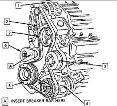 Take care of your 1998 chevy lumina and you'll be rewarded with years of great looks and performance. 98 Chevy Lumina Engine Diagram Wiring Diagram Circuit Meta B Circuit Meta B Bookyourstudy Fr