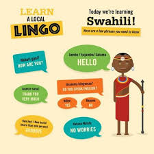 Pin On Interactive Language Learning