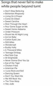 The top 100 rock songs for the amazing variety of 2000s rock: Memebase 80s Music All Your Memes In Our Base Funny Memes Cheezburger