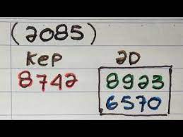 Rumus Hk Kepala Jitu Poltar 2dn Prediksi Hk Hari Ini Rabu 25 November 2020 Youtube 25 November November Novelty Sign