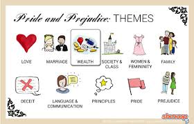 Pride and prejudice episode 1. The Book Pride And Prejudice By Jane Austen Libguides At Damascus College
