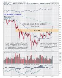 Silver Market Update Kitco News