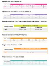 Se encarga, entre otras cosas, del registro de trabajadores, información y ayudas. Roadshow Mi Anses Calendario De Pago Completo De Julio