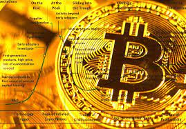Aplikasi crypto indonesia pertama yang populer sejak 2017 adalah rekeningku. Weiss Bitcoin Adalah Alternatif Sistem Keuangan Konvensional Blockchain Media Indonesia